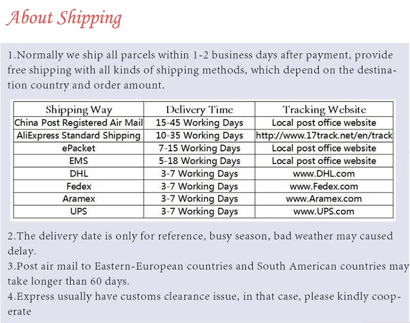 shipping