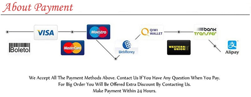 about payment