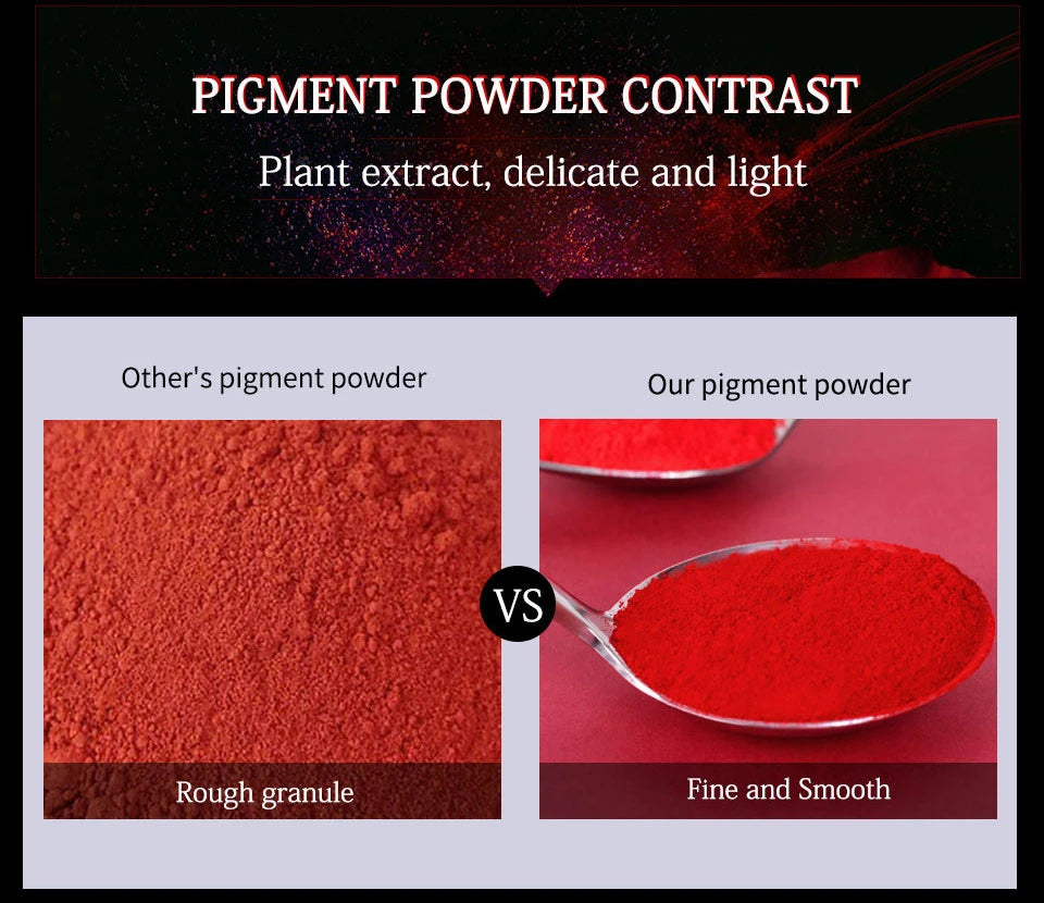 1g Brand New Diy Lipstick Pigment Powder - Makeup Lipgloss Comestics